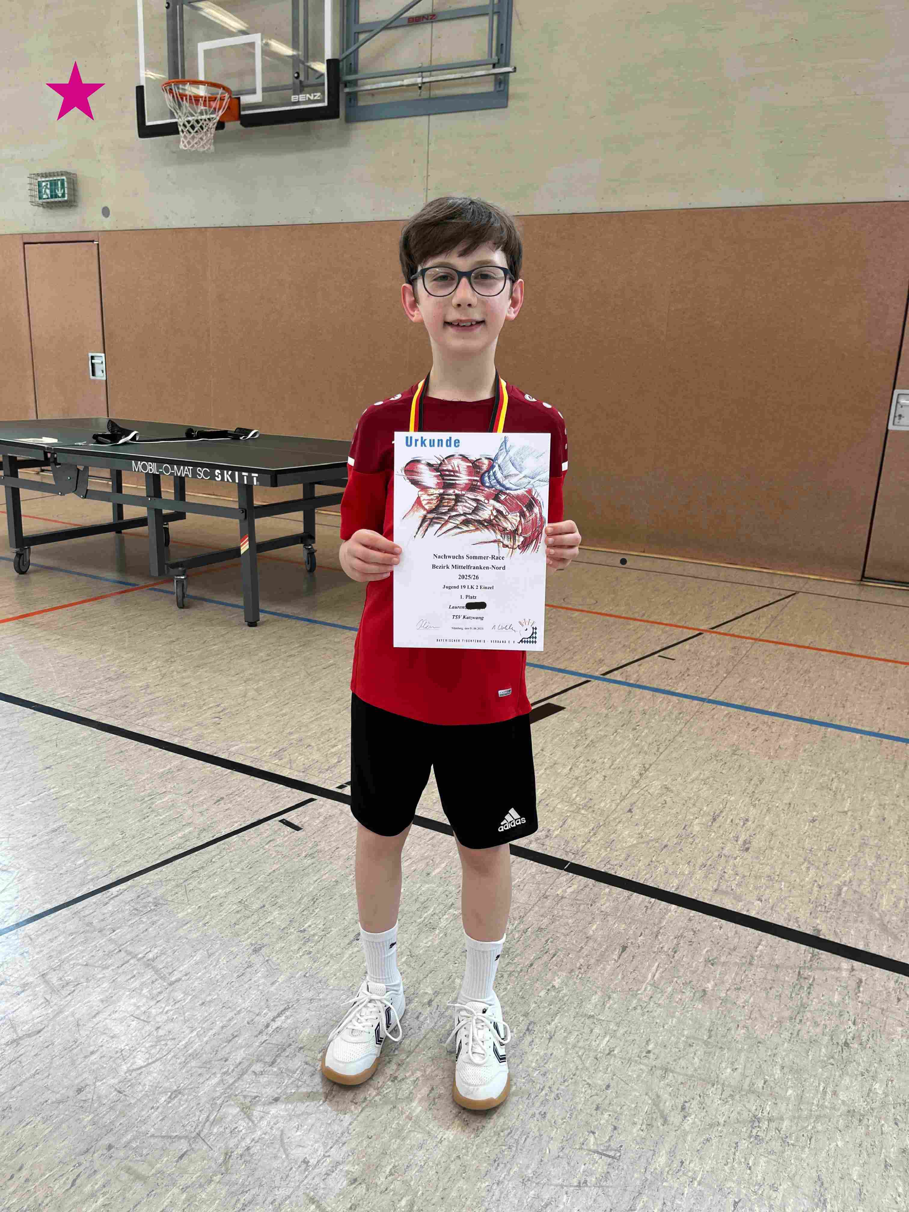Urkunde 1. Platz LK 2 Laurenz Pfeuffer anonymisiert