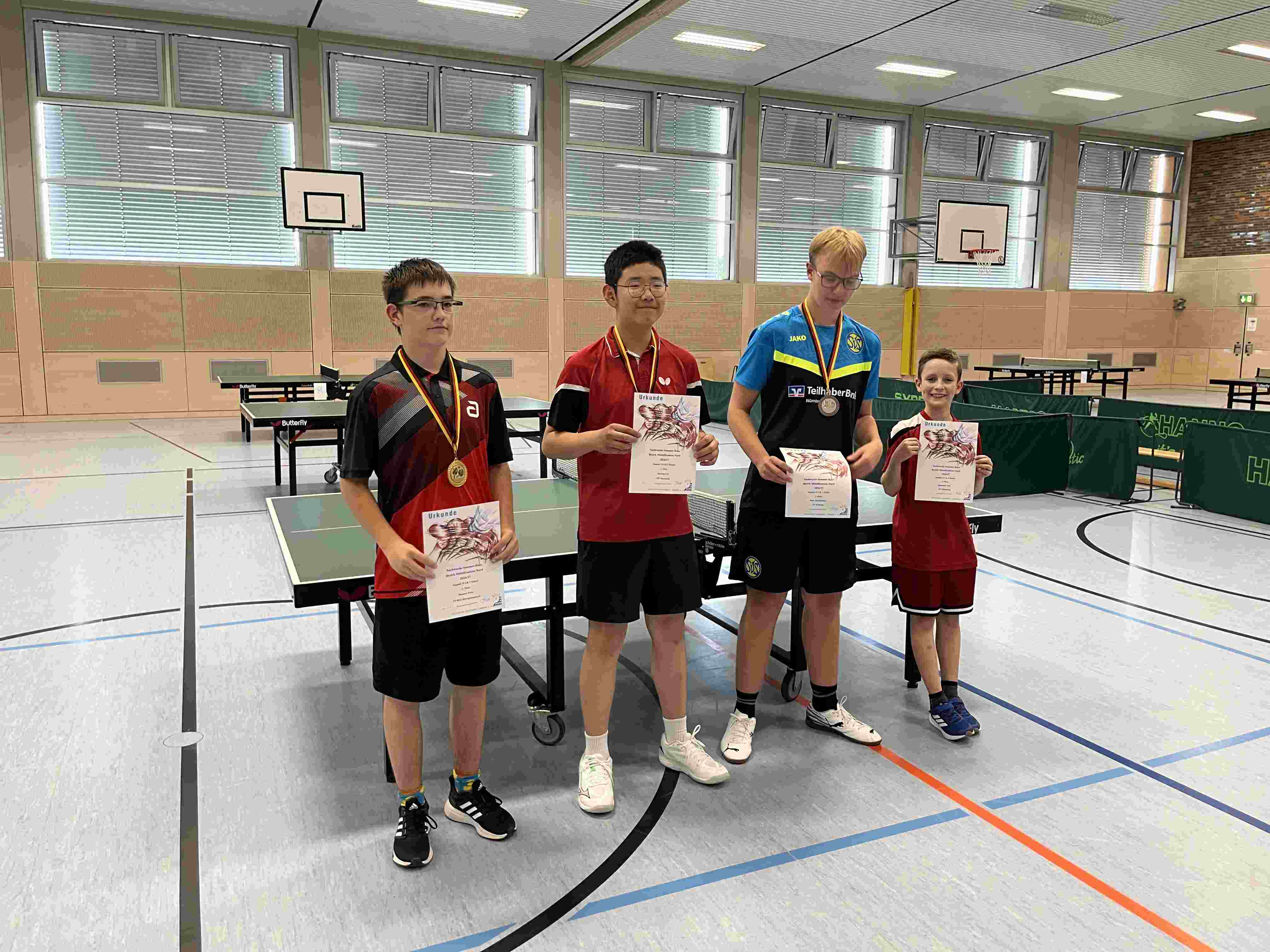 LK 2 Haoran Liu 2. Platz Benjamin Toth 4. Platz verkleinert