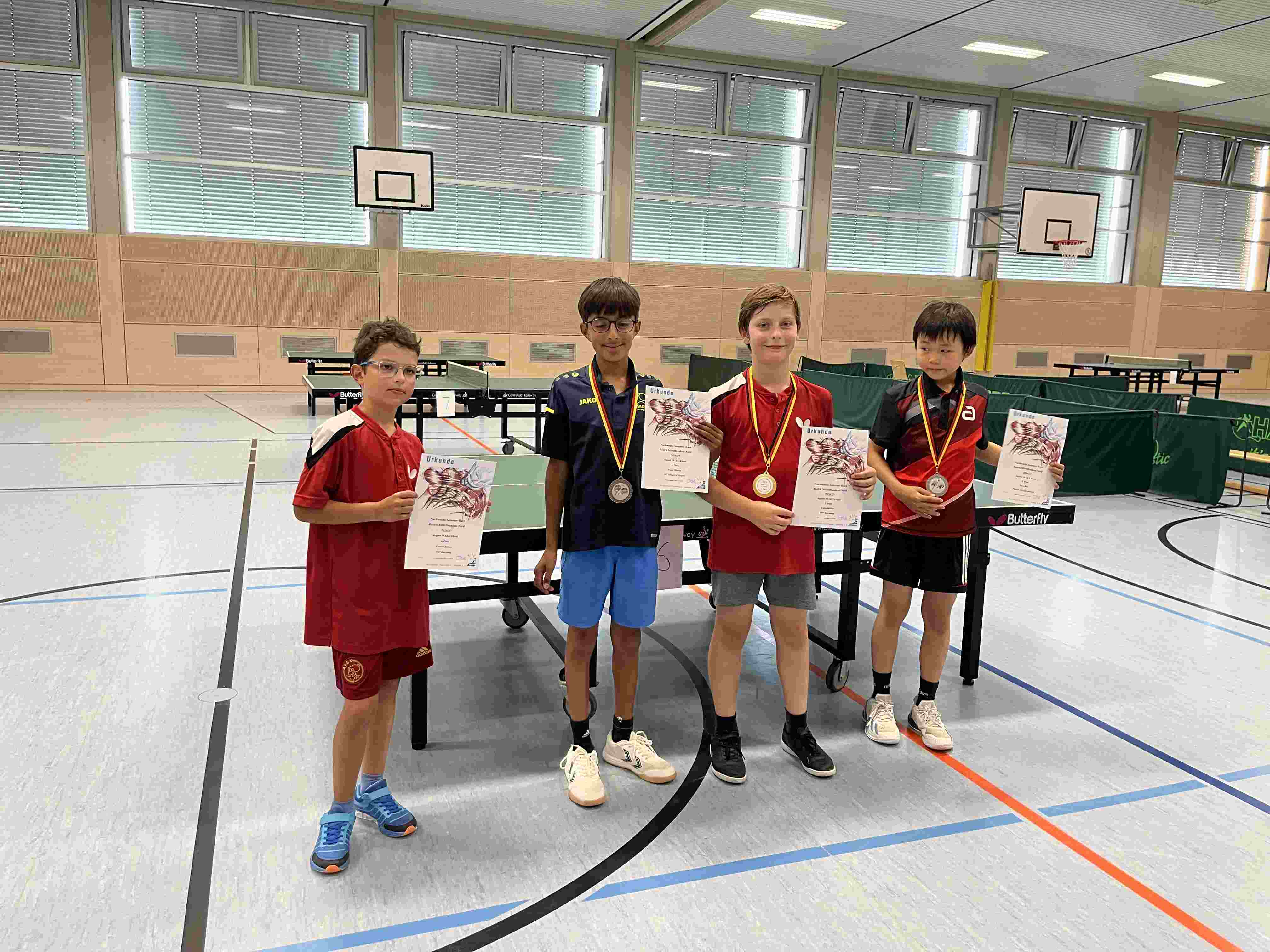 LK 3 Gabriel Richter 4. Platz Colin Mölter 1. Platz verkleinert